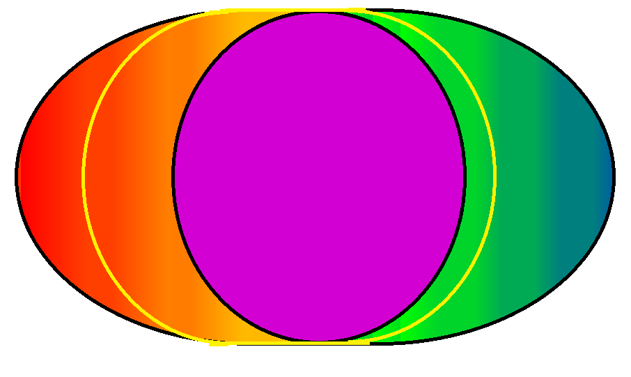 Diagram categorizing behaviors into sets, with legal boundary